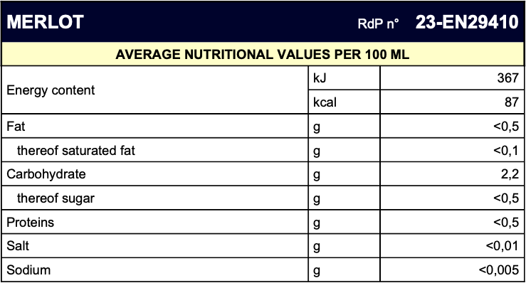  NUTRITIONAL VALUES-aires