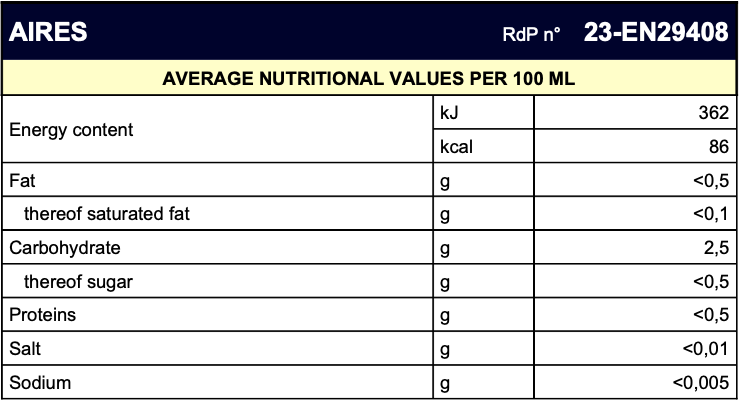  NUTRITIONAL VALUES-aires