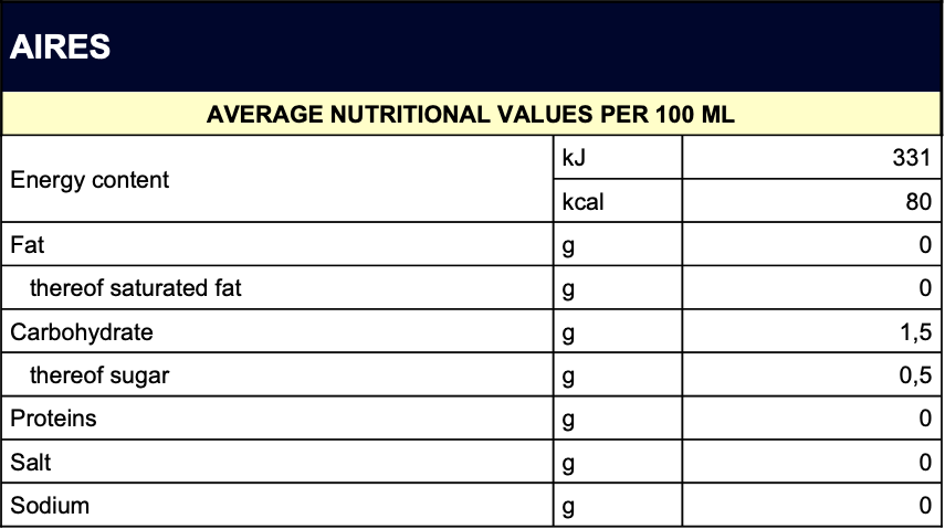  NUTRITIONAL VALUES-aires