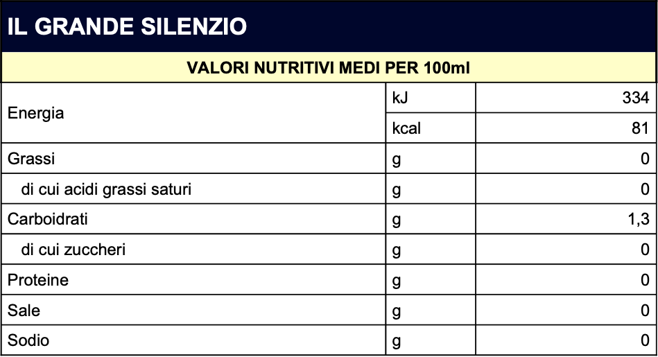 valori-nutrizionali-aires