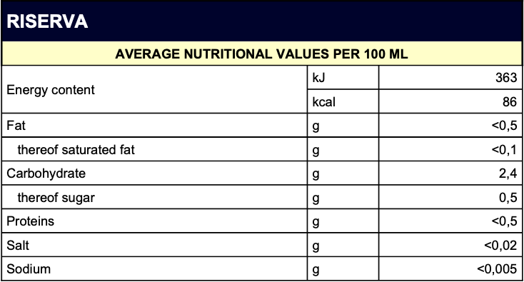  NUTRITIONAL VALUES riserva