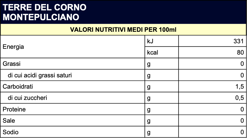 valori-nutrizionali