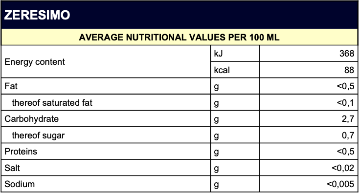  NUTRITIONAL VALUES zeresimo