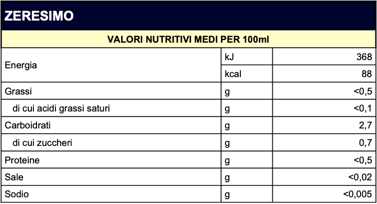 valori-nutrizionali-zeresimo